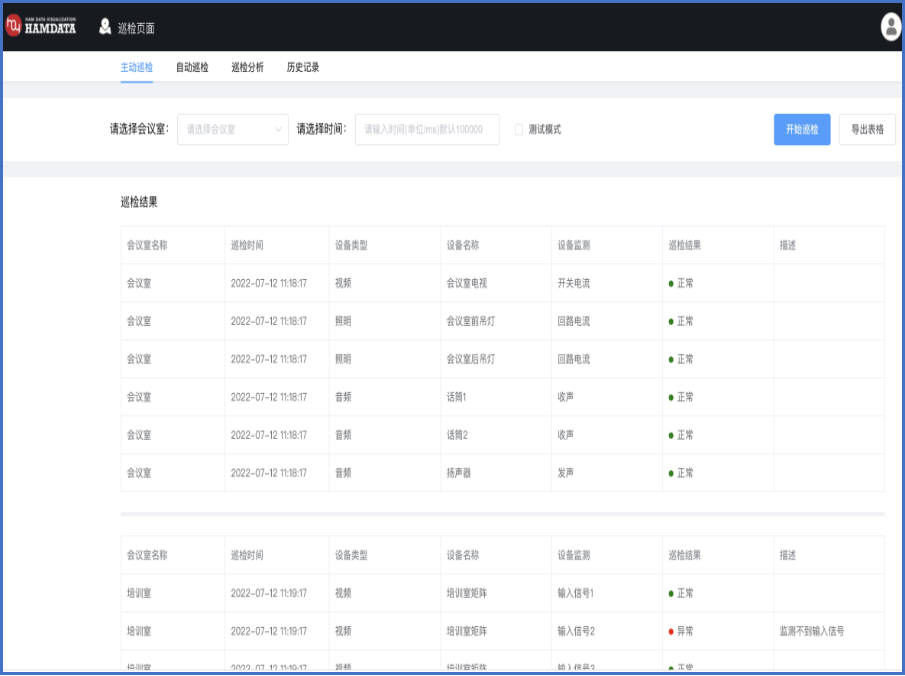 不止于智能！重构会议空间技术基因，完成“从0到1”的数智化跃迁